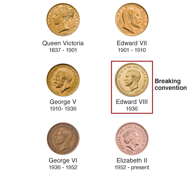 Edward VIII portrait - Britain’s most expensive coin