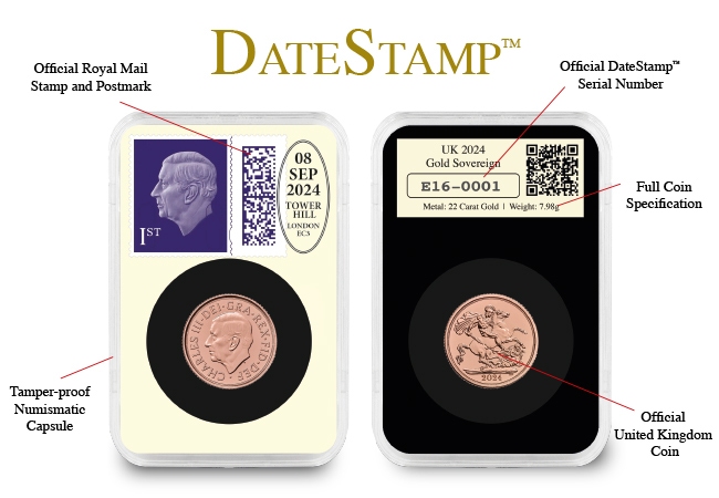 Datestamp Product - What is a DateStamp™?